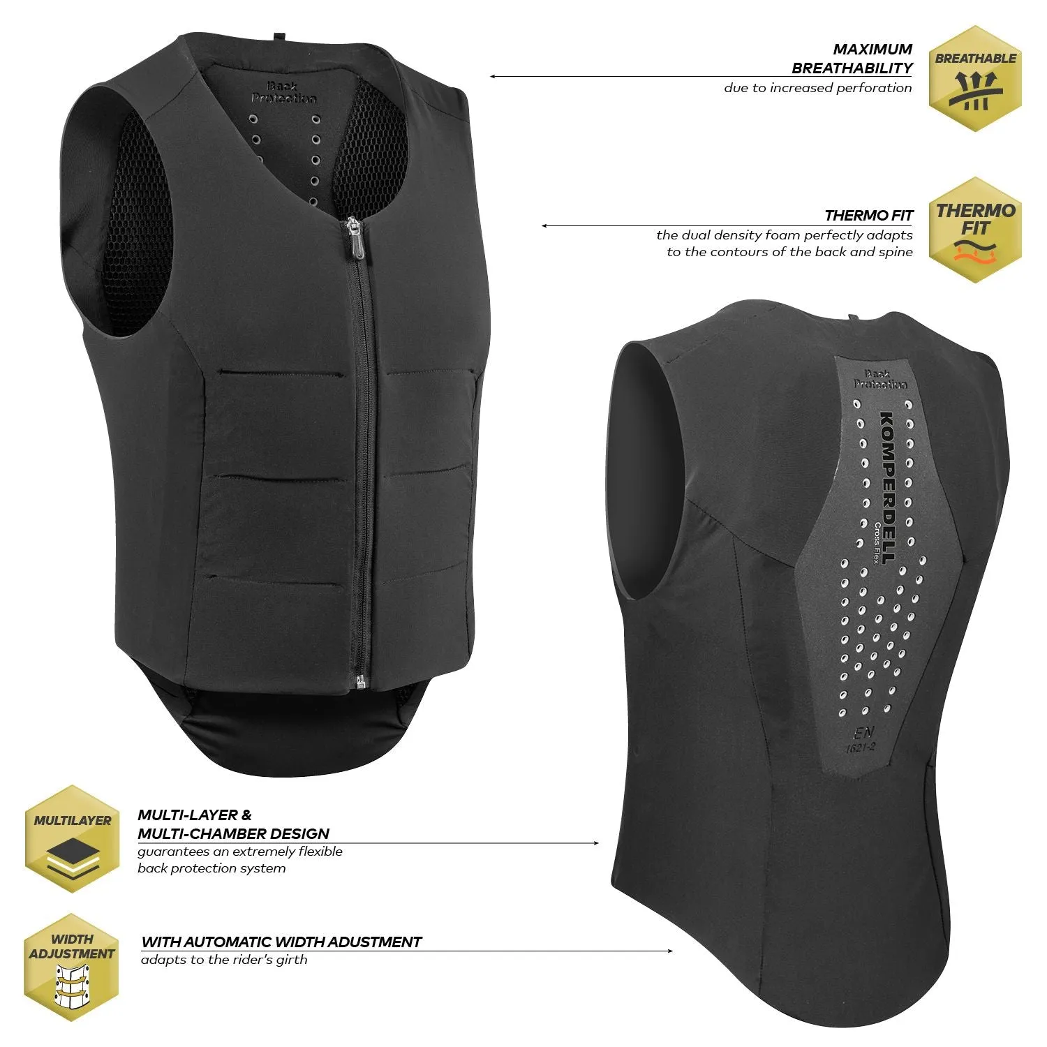 Ballistic Flex Fit Safety Vest by Komperdell